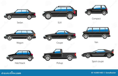 Vehicle Body Types, Car Carcass Shape and Model Names Isolated Icons Stock Vector - Illustration ...