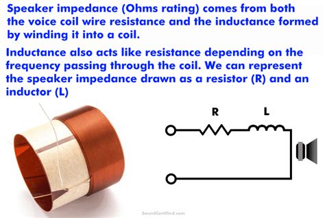 How To Tell The Impedance of A Speaker - A Guide For Everyone