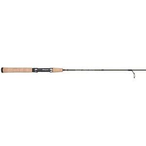 8 Best Ultralight Fishing Rods (Must Read Reviews) For February 2022