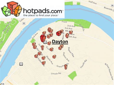 Real Estate | City of Dayton, Kentucky