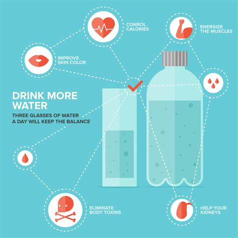 Proper water intake is crucial, are you drinking enough?