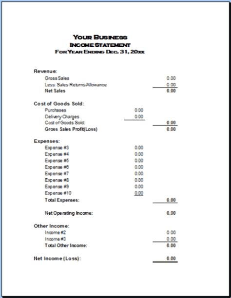 21+ Free Profit and Loss Statement Template - Word Excel Formats