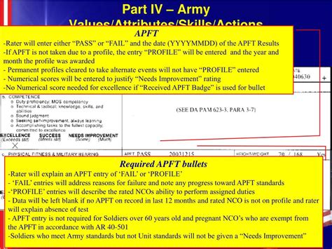 PPT - AR 623-3/DA Pam 623-3 Evaluation Reporting System PowerPoint ...