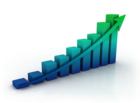 Trade Signals: Trend Positive, Weekly Sentiment at Extreme Optimism - CMG