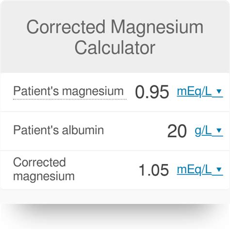 How to Calculate Corrected Calcium - NolarilDouglar