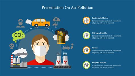 Download PPT Presentation on Air Pollution and Google Slides