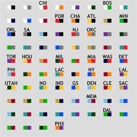 Colors Of Basketball Teams at Brandon Hernandez blog