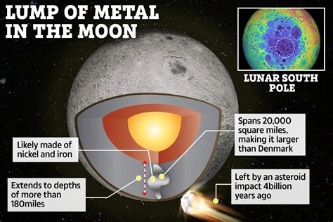 Enormous Metallic Structure Discovered Hidden Deep Under The Surface Of ...