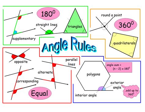 angle rules | Teaching | Pinterest | Geometry formulas, Maths and ...