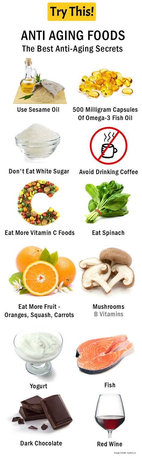 Top 12 Foods To Slow Down Aging