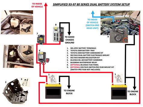 Dual Battery Wiring Diagram Hilux - Wiring Diagram