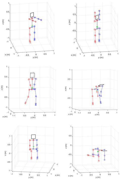 Applied Sciences | Free Full-Text | Human Pose Estimation Using MediaPipe Pose and Optimization ...