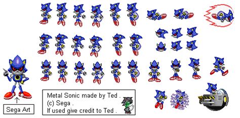 Metal Sonic (Sonic 1 Style) | Sonic, Sonic the hedgehog, Game sonic