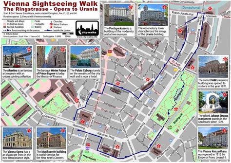 Vienna Sightseeing Walk Ringstrasse - Free PDF Map