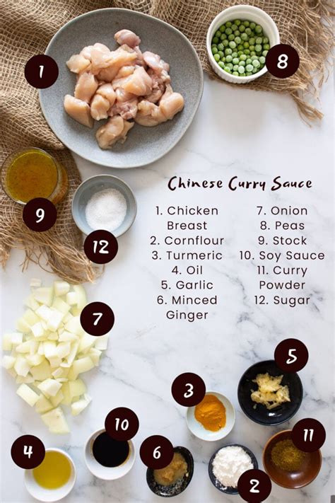 Chinese Curry Sauce Recipe - Fakeaways - Feed Your Sole