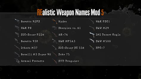 Mod de nomes de armas realísticas para o Resident evil 5 - Download