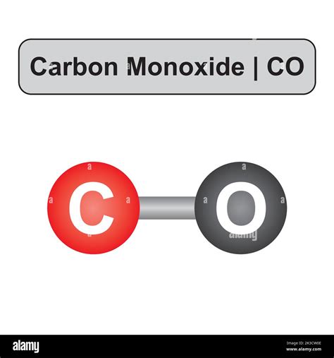 Molecular Model of Carbon Monoxide (CO) Molecule. Vector Illustration ...