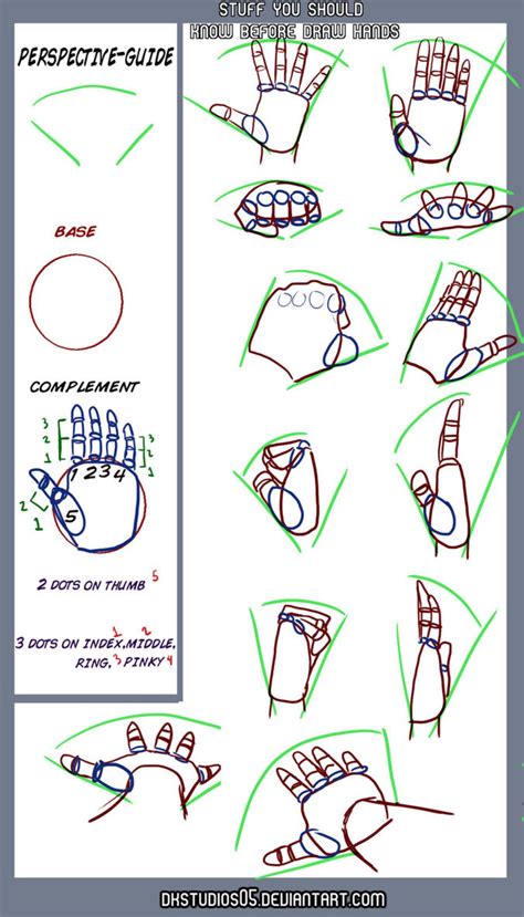 Perspective on Hands Tutorial by DKSTUDIOS05 on @DeviantArt | Hand drawing reference, Drawing ...