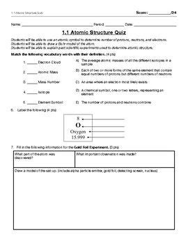 Atomic Structure Quiz en 2024