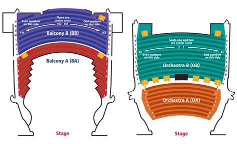 Ford community performing arts center seating chart