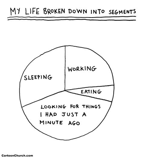 My life broken down into segments | Allan - OnDemand