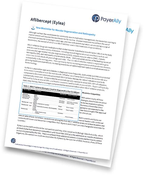 New Biosimilar for Macular Degeneration and Retinopathy | AFLIBERCEPT (Eylea) - PayerAlly