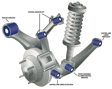 Semi Truck Suspension Parts Names