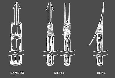 Bushcraft and Survival Skills: Survival Fishing Spears
