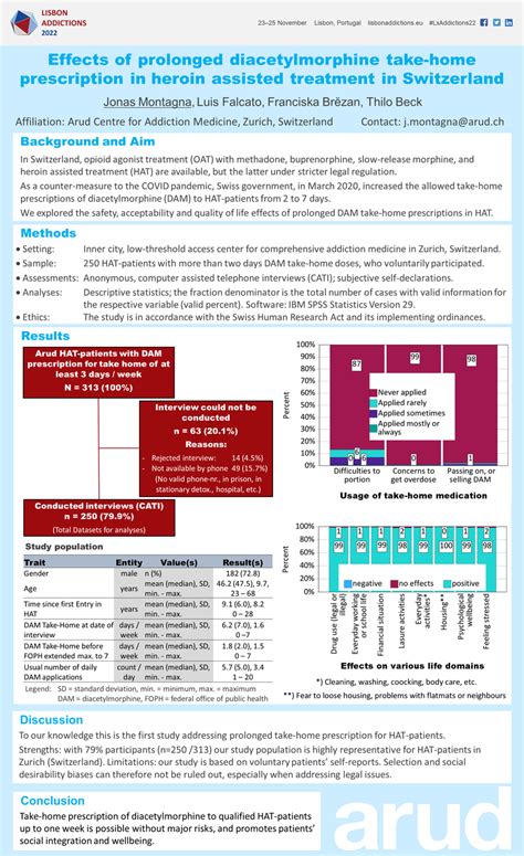 (PDF) Effects of prolonged diacetylmorphine take-home prescription in ...