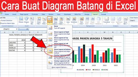 √ Cara Membuat Diagram Batang di Excel