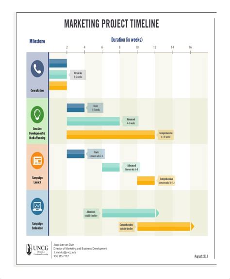 Research Project Timeline Template