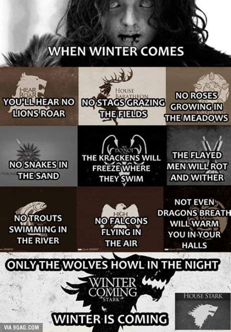 Winter Is Coming - Gaming | Game of thrones winter, Game of thrones quotes, The winds of winter