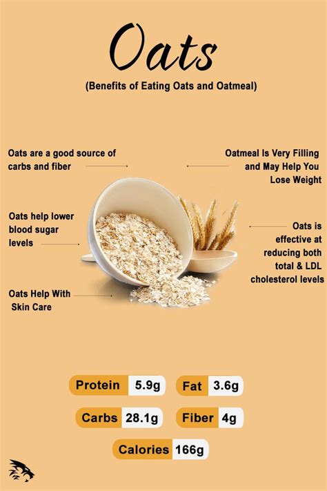 Oats : Nutrition Facts KEON in 2021 | Health benefits of almonds, Food ...