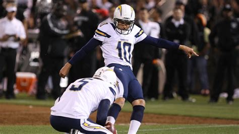 Nate Kaeding to be waived by Chargers: Fantasy value could return with ...