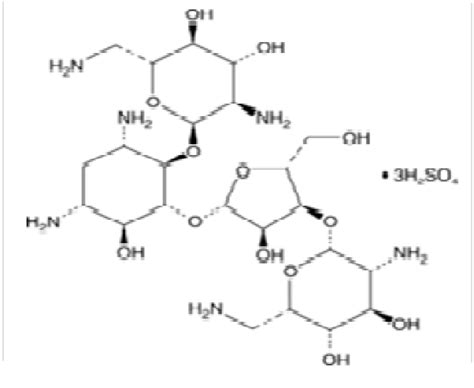 Chemical Structure of Neomycin Sulfate | Download Scientific Diagram