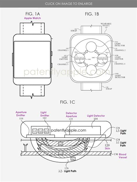 Apple won 50 Patents today covering the Apple Watch Blood Oxygen App and more - Patently Apple