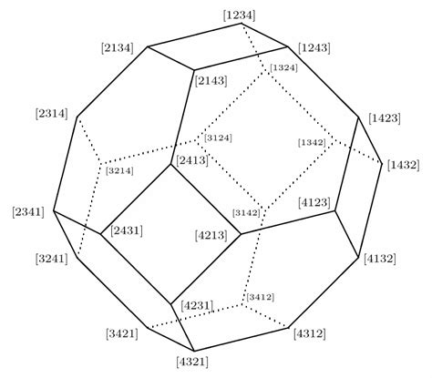 Truncated octahedron template pdf - amerigarry