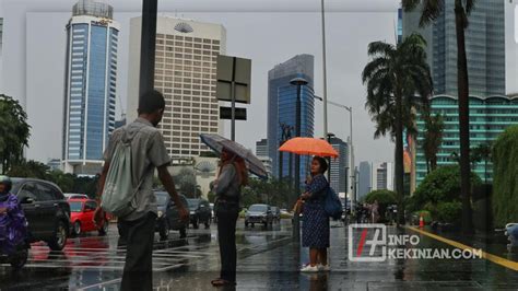 Pengertian Hujan Asam: 5 Karakteristik yang Wajib Diketahui