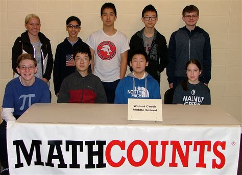 Walnut Creek Mathcounts