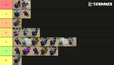 shiny world of stands Tier List (Community Rankings) - TierMaker