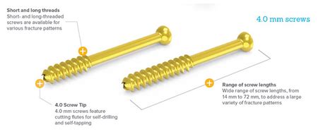 Cannulated Screw System | Acumed