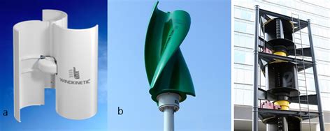 A Review on the Evolution of Darrieus Vertical Axis Wind Turbine: Small Wind Turbines