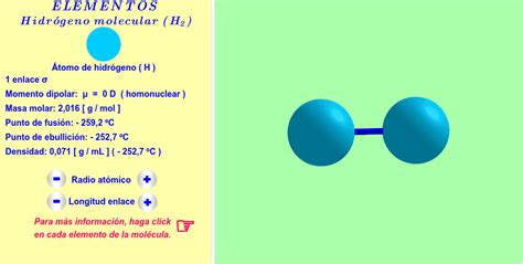 Elemento hidrógeno ( H ) – GeoGebra