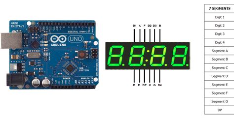 Display 4 digits on 7 segments using arduino ~ Simple Projects