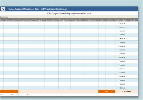 Excel Training Record Template