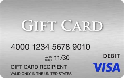 How to Use Visa Gift Card Online: Simple Steps for Shoppers - Nosh