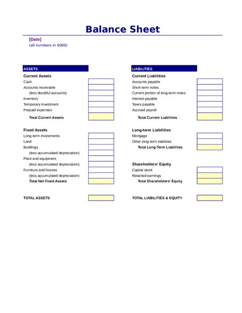 2022 Balance Sheet Template Fillable Printable Pdf And Forms Handypdf ...