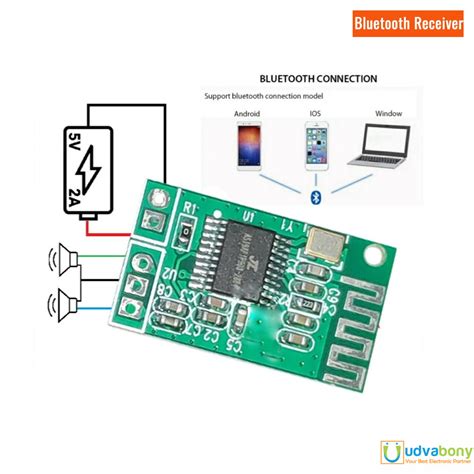 Bluetooth Audio Receiver CA-6928 Module 5V For USB MP3 Car Stereo ...