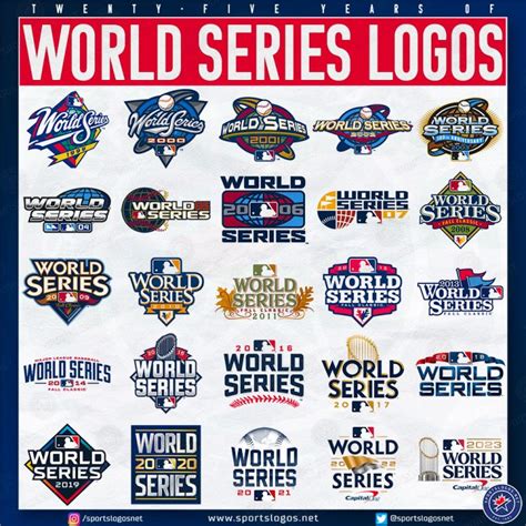 2023 World Series Logo and other MLB Postseason Logos Unveiled – SportsLogos.Net News