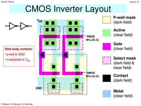 PPT - CMOS Inverter Layout PowerPoint Presentation - ID:627828